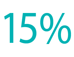 15 percent image